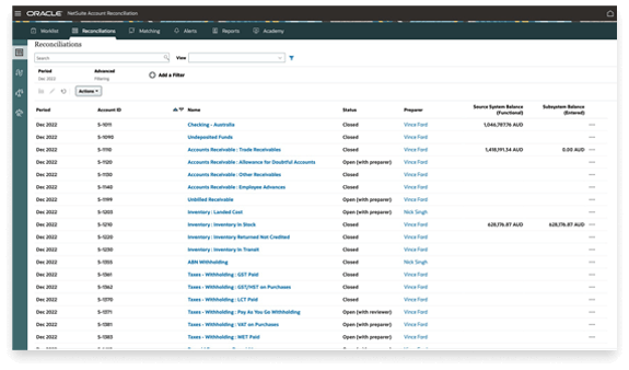 Reconciliation Process dashboard